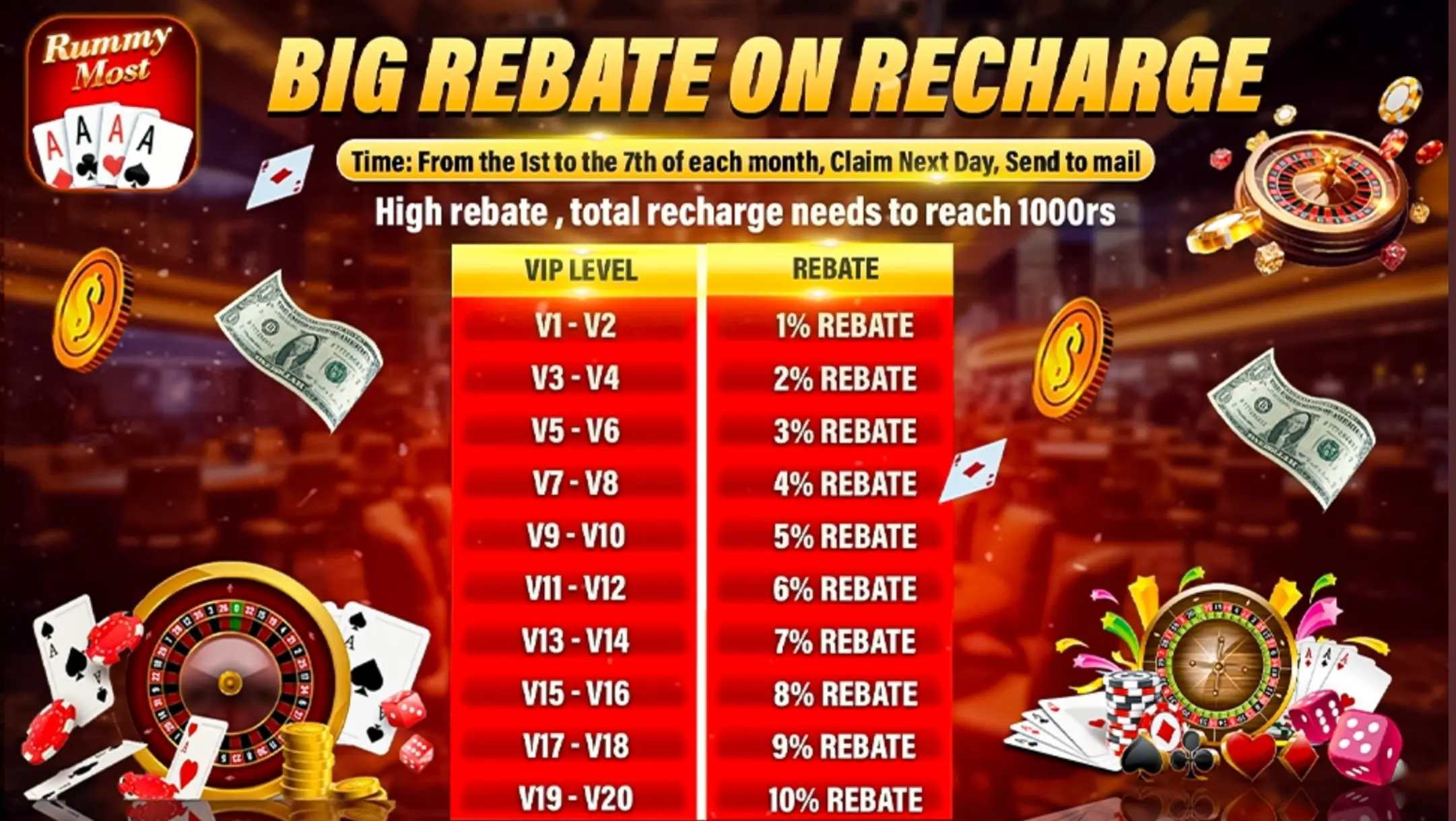 Rummy Most Feature 5